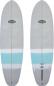 Preview: Buster Surfboards Wombat 6'4